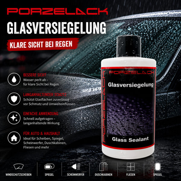 Glasversiegelung